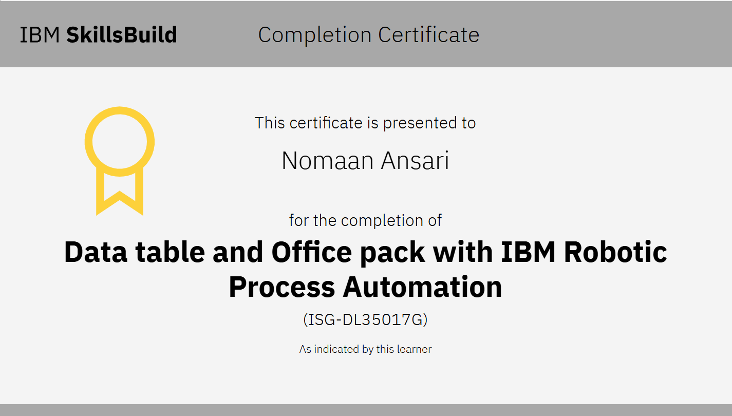 Certificates